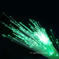 câble à fibre optique pmma end glow